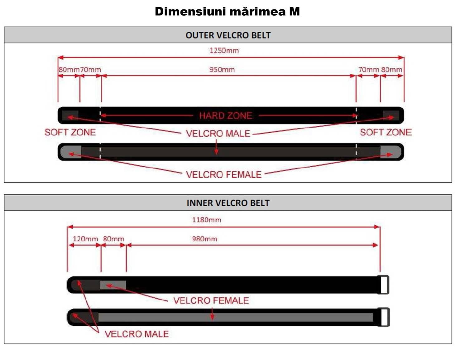 Centură tactică dublă AKAR® LEGION 5 cm - imagine 10